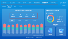 <b>识别出生的亏弱学问点</b>